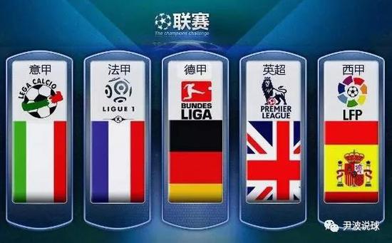 了实质性减